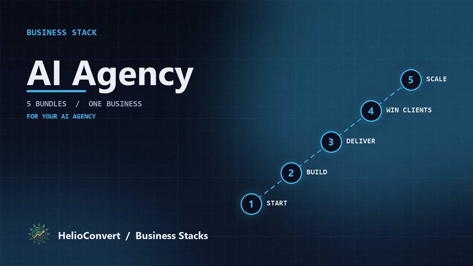 The AI Agency Stack: 5 bundles to build a AI agency