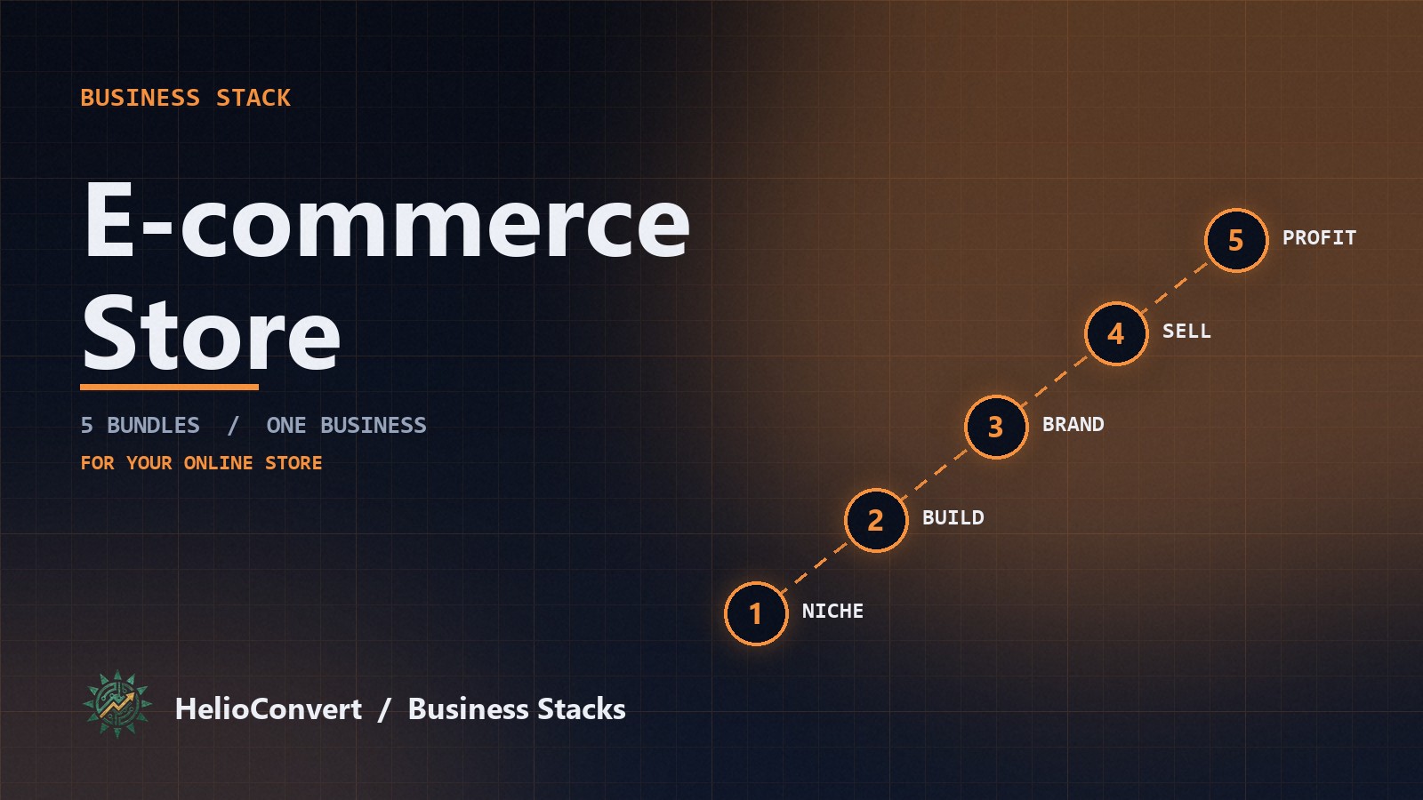 The E-commerce Store Stack: 5 bundles to build a online store